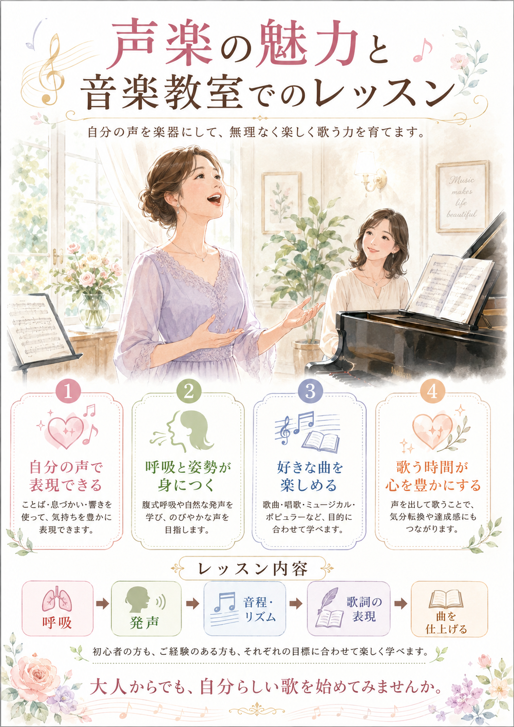 声楽の魅力と音楽教室でのレッスン | アート和田町音楽院本部 横浜