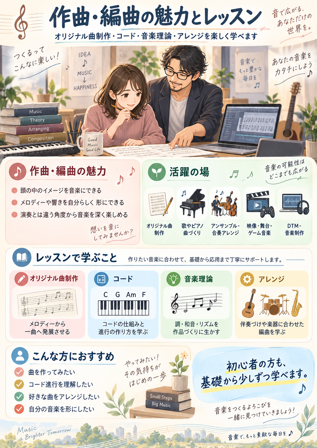 作曲編曲の魅力押して音楽教室でのレッスン | アート和田町音楽院本部 横浜 横浜の作曲教室編曲教室|オリジナル曲制作コード音楽理論アレンジのレッスン
