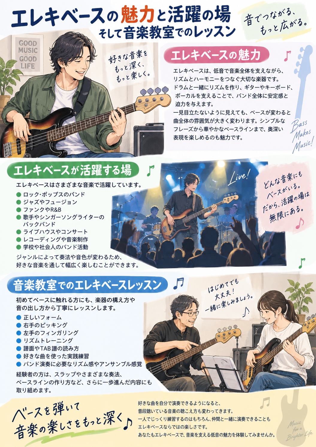 エレキベースの魅力と活躍の場そして音楽教室でのレッスン | アート和田町音楽院本部 横浜